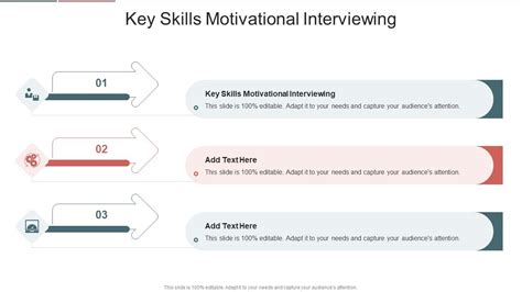 Image result for Motivational Interviewing PowerPoint
