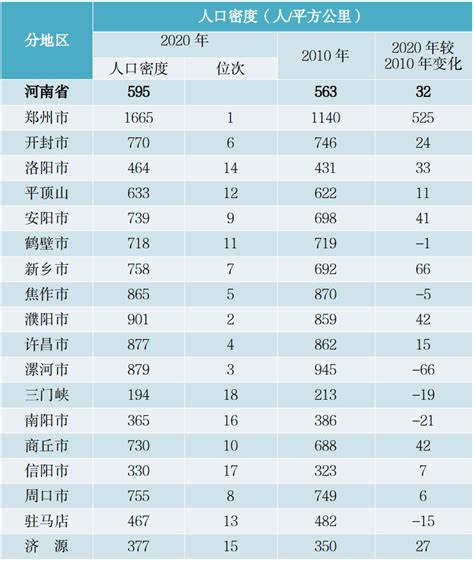 2019河南县经济排行_河南省105个县经济实力最新排名出炉,巩义市稳居全_中国排行网