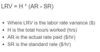 Labor Rate Variance Formula 的图像结果