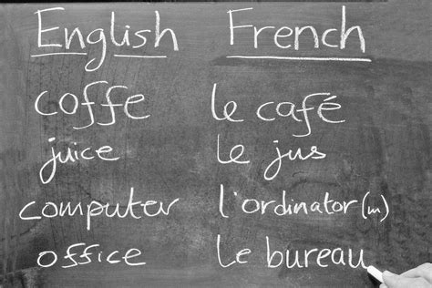 French Words Used In English