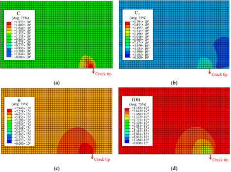 Hydrogen-Assisted Brittle Fracture Behavior of Low Alloy 30CrMo Steel ...