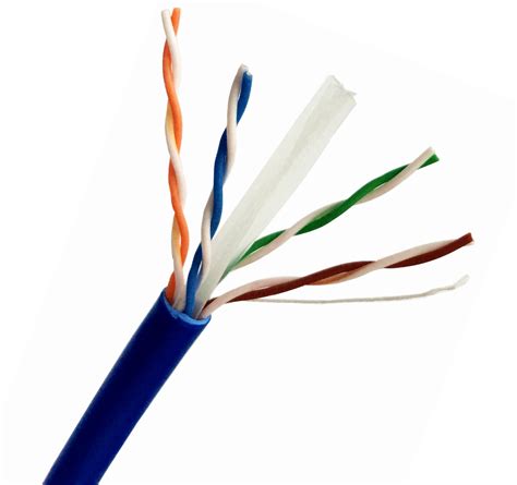 Image result for LAN Cable Types