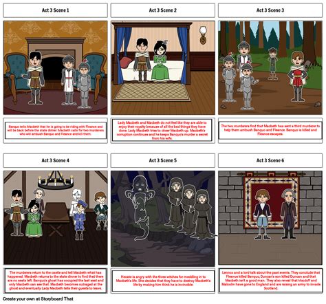 Macbeth Act 3 Scenes 1-6 Visual Creation Assignment