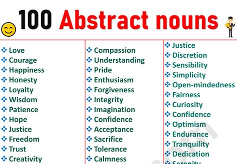 Everything You Need To Know About Abstract Nouns: A Complete List