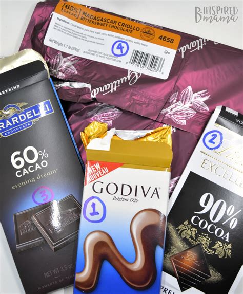 Image result for Chocolate Taste Test