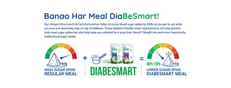 DiabeSmart