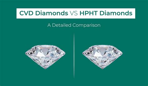 CVD vs HPHT Diamonds: Know the Complete Difference