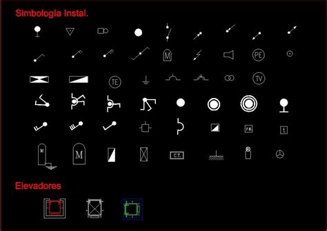 Image result for AutoCAD Electrical Design