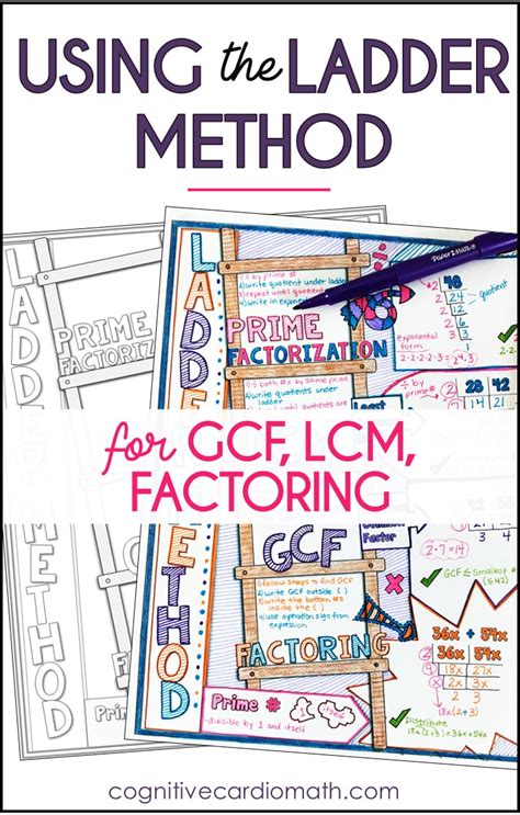 Image result for Math Ladder Method