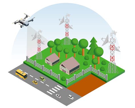 Drone Company in India | Drone Survey, Inspection & Monitoring | GarudaUAV