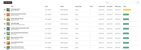 Free Music Distribution Services