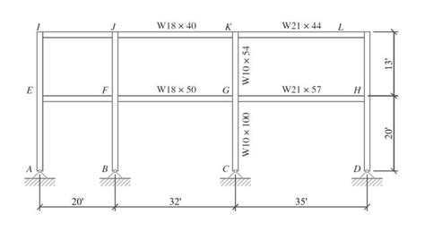 Image result for How to Calculate Support Design Strength