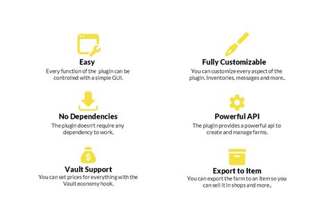 Plugin API Minecraft 的图像结果
