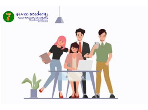 7: HR Training Courses in Mangalore