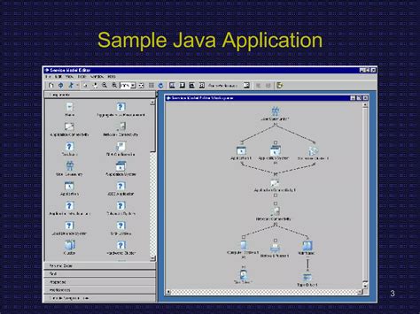 Image result for User Interface Design Using Java