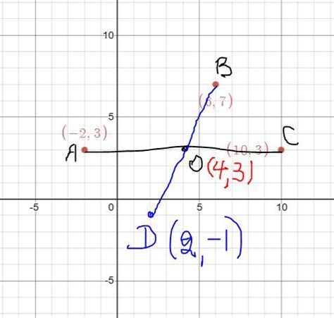 The fourth vertex D of a parallelogram ABCD whose three vertices are A ...