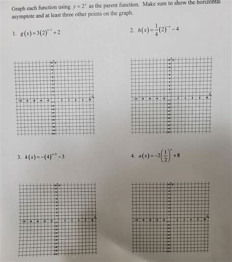 Image result for Parent Function Algebra 2 Graph Each Function by Using an X Y Table