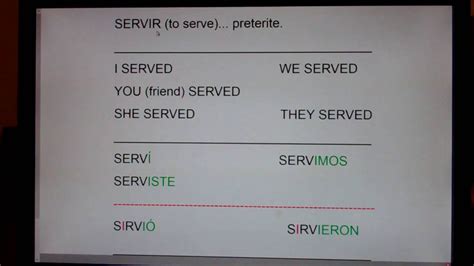 Master the Preterite Form of Servir: A 5-Minute Guide Now - Sciencefix.blog