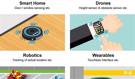 Analog Process 的图像结果