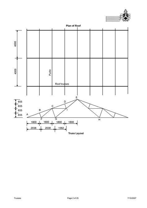 Image result for Statically Determinate Structure
