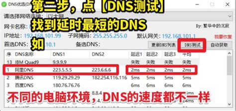 DNS là gì? Cách hoạt động của DNS đối với website