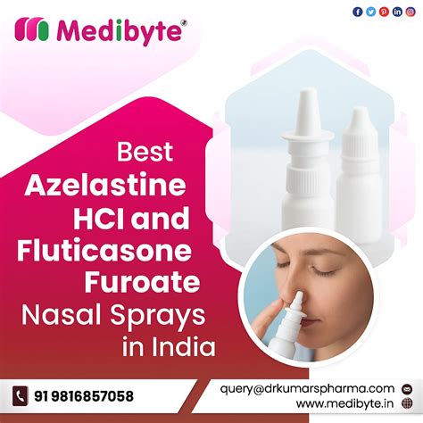 Best Azelastine HCl and Fluticasone Furoate Nasal Sprays in India