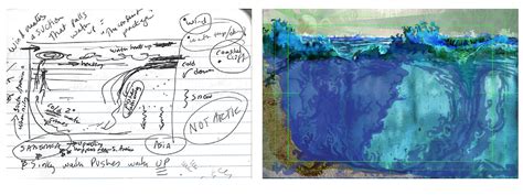 Ecosystem Drawing 的图像结果