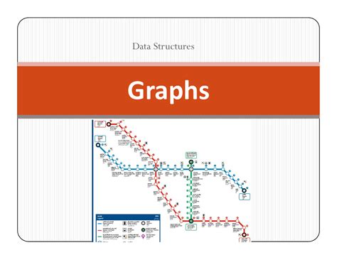Unit5 Graphs - Data Structures Graphs Introduction A Graph is an ...