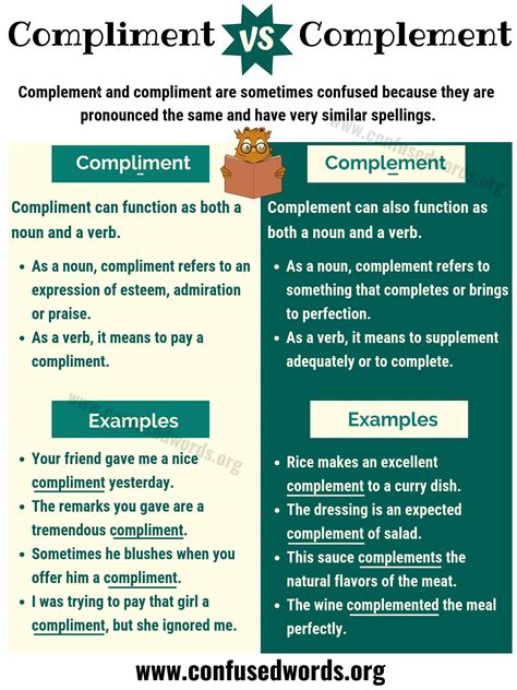 Noun Complement Examples 的图像结果