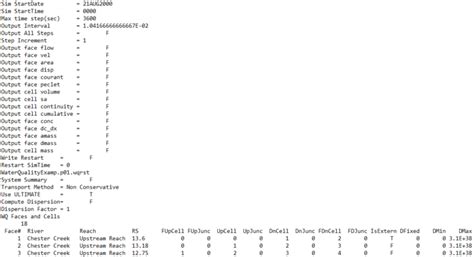 Image result for HEC-RAS File Management
