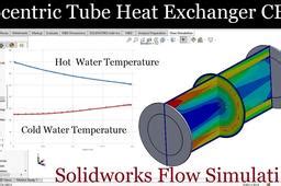 SolidWorks Flow Simulation Heat Exchanger 的图像结果