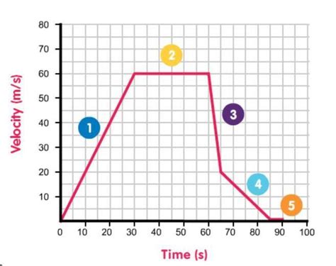 Image result for Filling Pattern Matplotlib