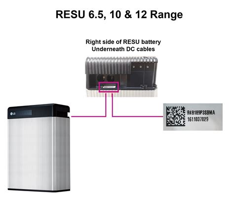 Image result for Cable Box Serial Number