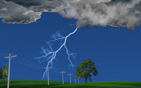 Types of Lightning 的图像结果