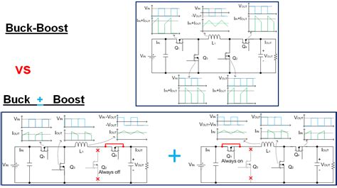 Image result for Boost Converter Design