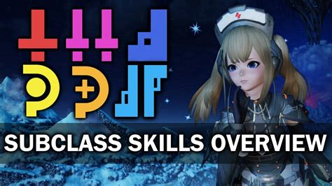 Image result for PSO2 Subclass