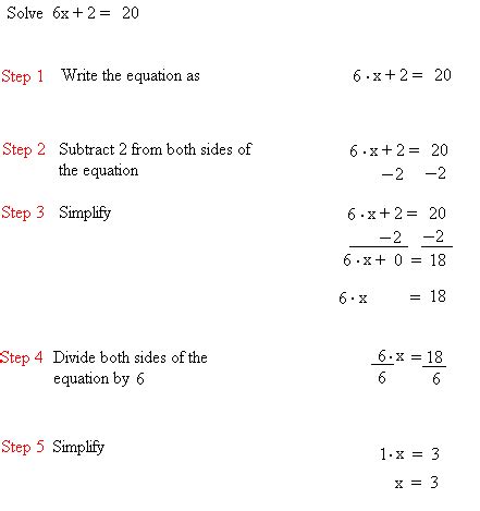 Image result for Two-Step Equations Solver