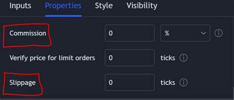 Image result for Back Testing On Pine Script