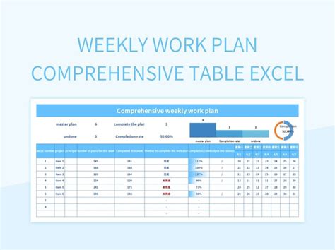 Image result for Weekly Work Plan Template Excel
