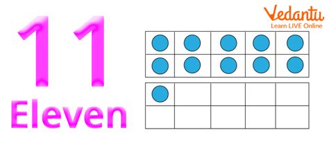 Image result for Decoder Tree Structure