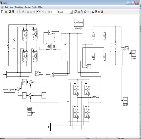 Image result for A Single Phase Full Bridge Inverter in MATLAB Simulation