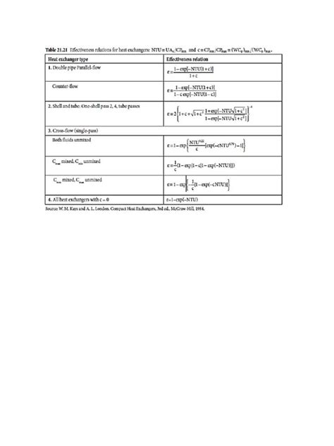Process Engineering Calculations Example 的图像结果