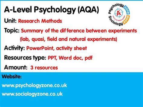 Different Experiments 的图像结果