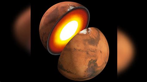 NASA ने पहली बार बनाया मंगल ग्रह का अंदरूनी नक्शा, हुआ ये शानदार खुलासा ...