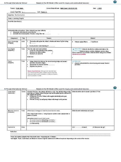 Image result for How to Write a 5E Lesson Plan