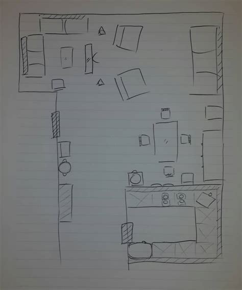 Image result for Memory Method