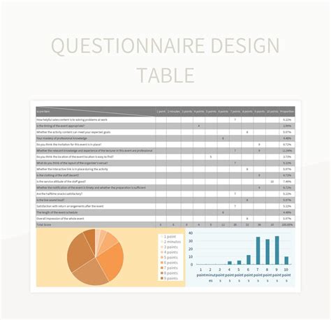 Questionnaire in Table Format Example 的图像结果