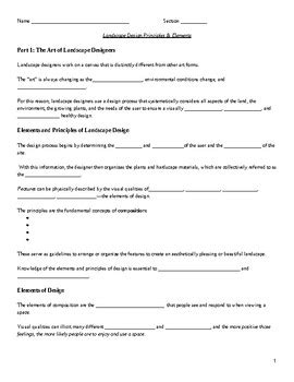 Image result for Geometry Study Notes Landscape