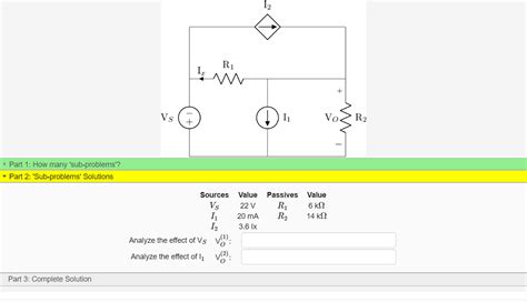 Solving Sub Functions 的图像结果