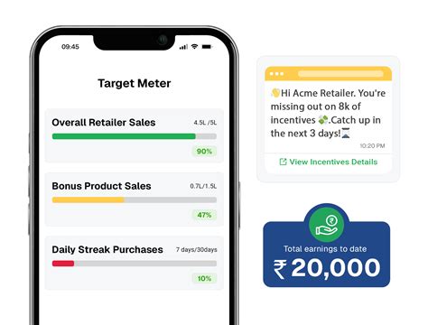 Sales Motivation | Employee Incentive Calculation Software